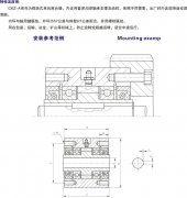 CKZ-A楔块式单向离合器