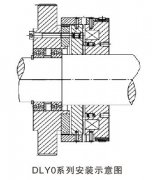 DLY0 牙嵌式电磁离合器