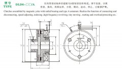 DLD6/A单片电磁离合器