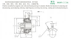 DLD7/A单片电磁离合器