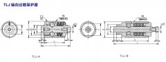 TLJ轴向过载保护器
