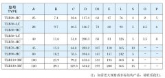 TLB-C经济钢珠型扭矩限制器