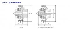 TLL-A滚子链联轴器型